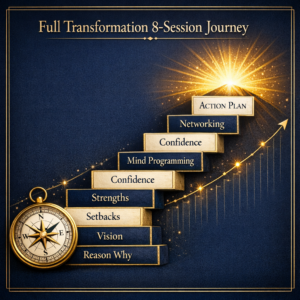 Full Transformation 8-Session Journey