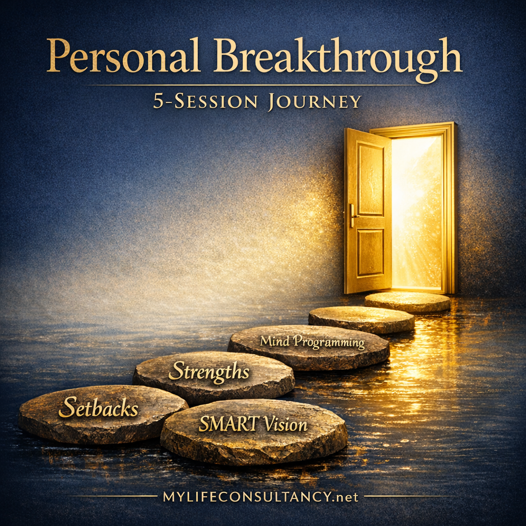 Personal Breakthrough 5-Session Journey